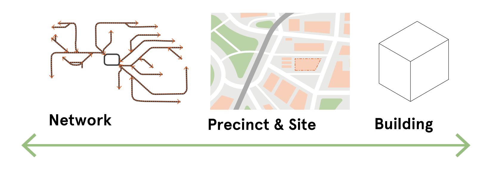 Image of car parking contexts